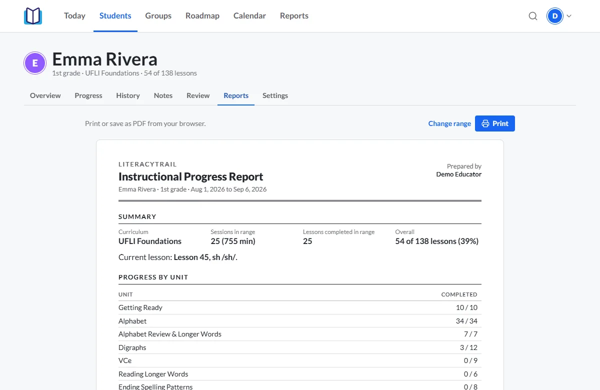 A progress report